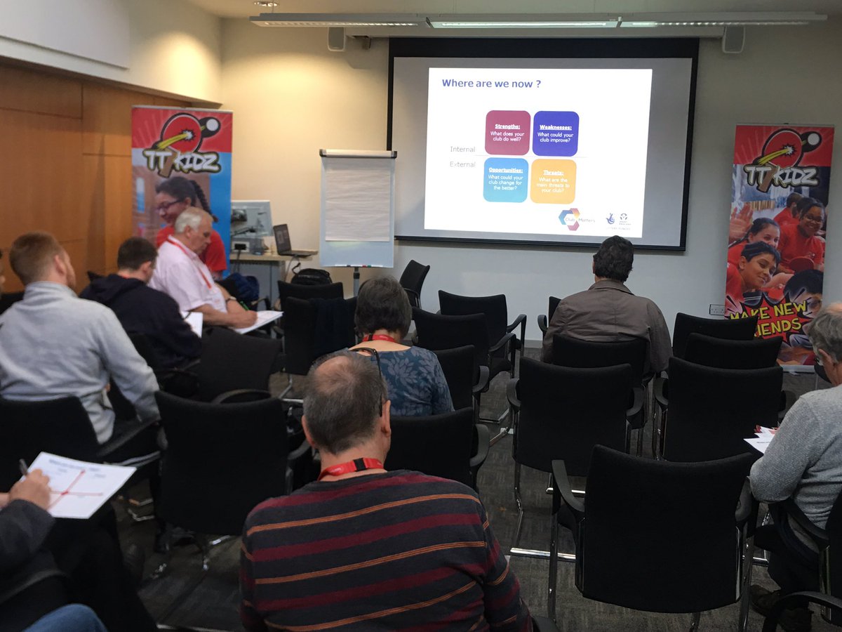 Club Matters: Clubmark and Workshop Management