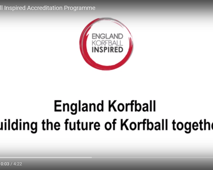 England Korfball Inspired Accreditation Programme