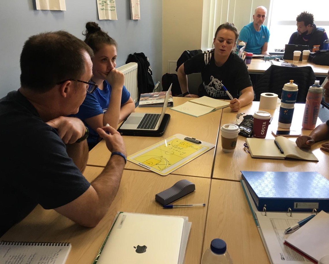 Basketball Coaching Courses basketball-coaching-courses