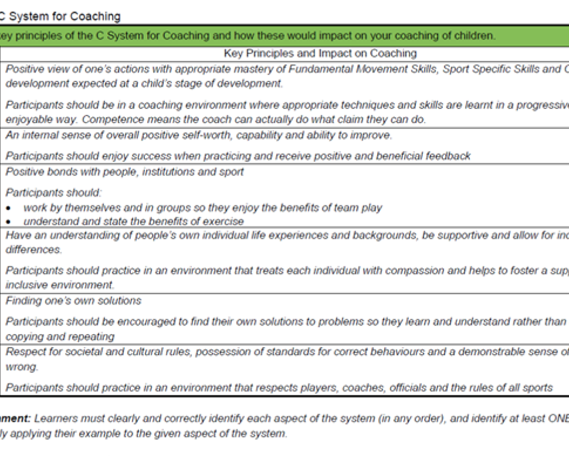 Sample Answers Task 1